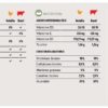 Terrine pour Chat 100% BIO - Volaille Aux Légumes - 100g
