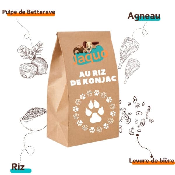 recette Croquettes à l'agneau et au riz pour chien toutes races