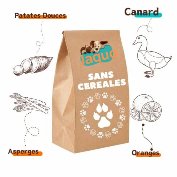recette croquette artisanale chiens sans céréales canard à l'orange