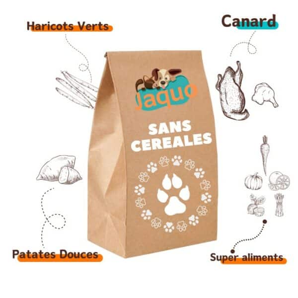 composition recette canard sans céréales pour chien