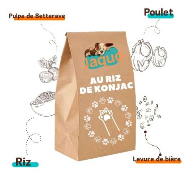 recette Croquettes locales pour chats adultes toutes races