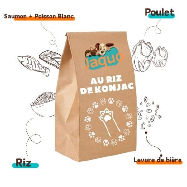 recette Croquettes locales pour chats toutes races