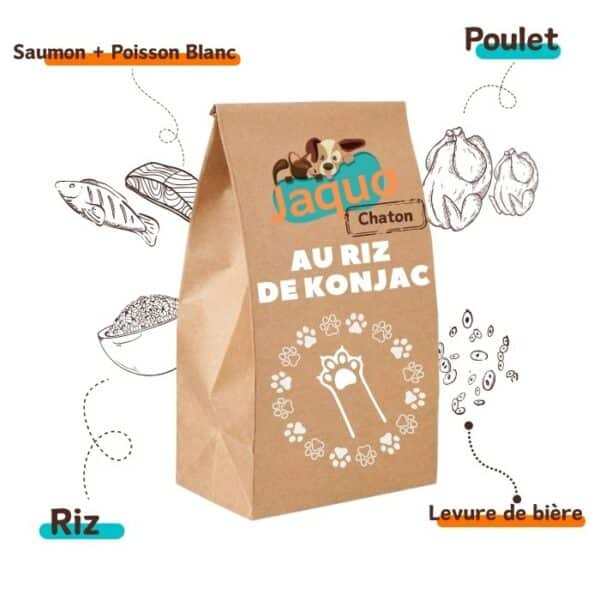 recette Croquettes marnaises locales pour chatons
