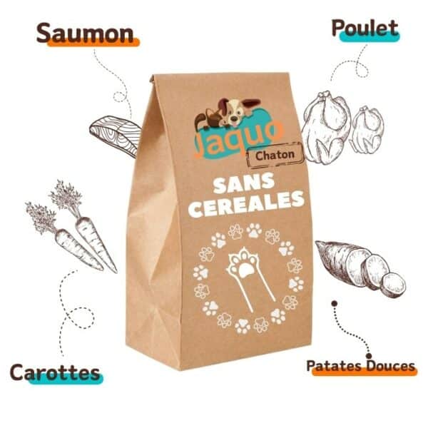 recette Croquettes locales chaton sans céréales la dauphino